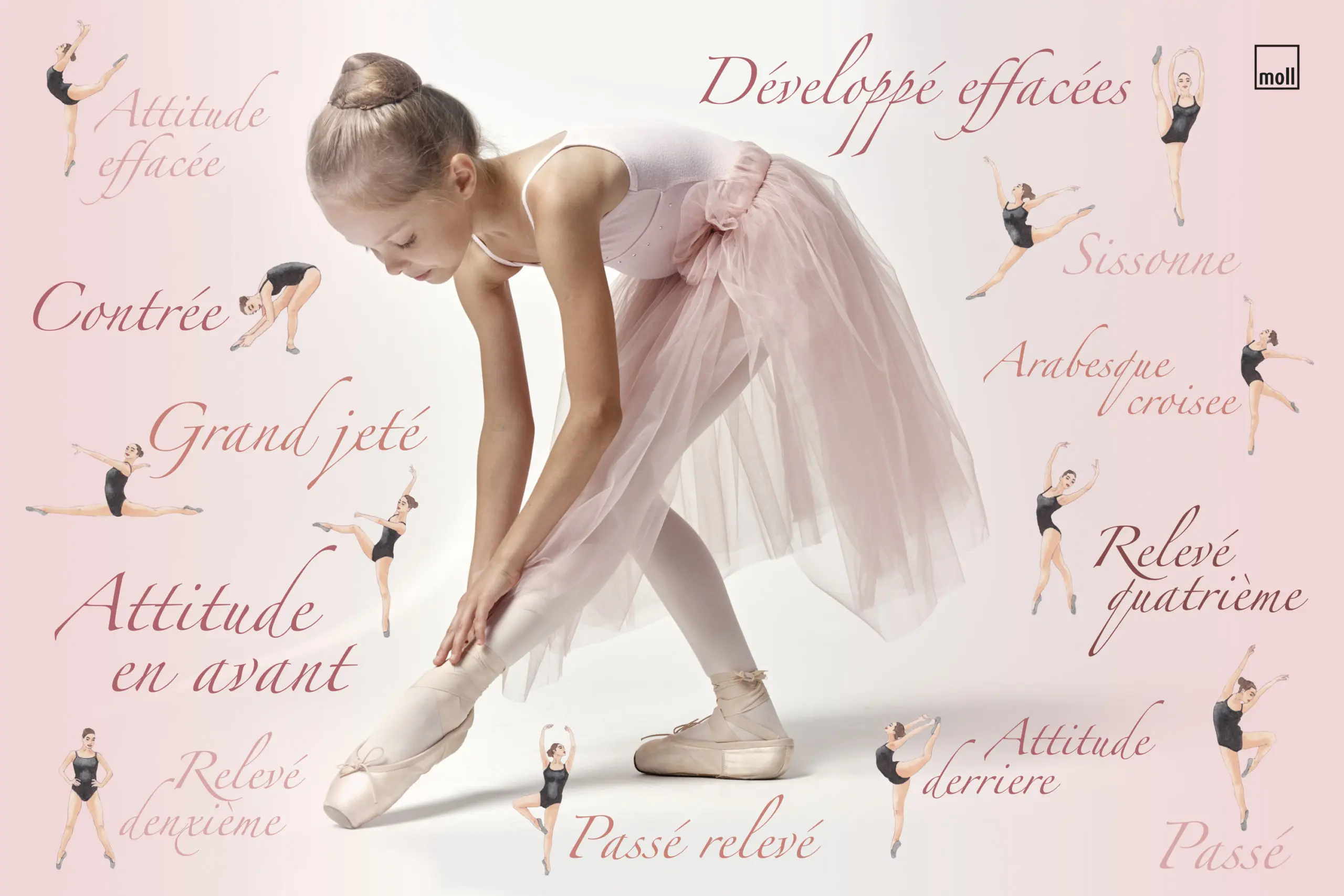 moll Schreibunterlage für Kinderschreibtische mit Motiv Ballerina